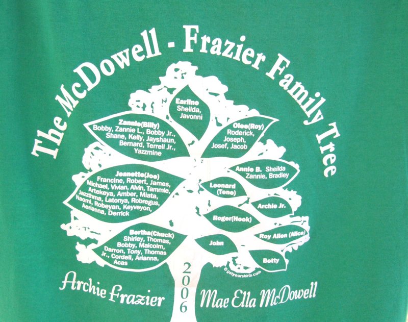 2006 McDowell-Family Books