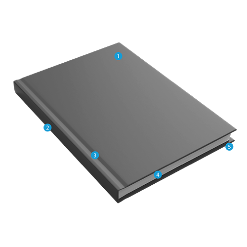 External Book Diagram
