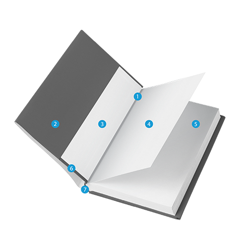 Internal Book Diagram